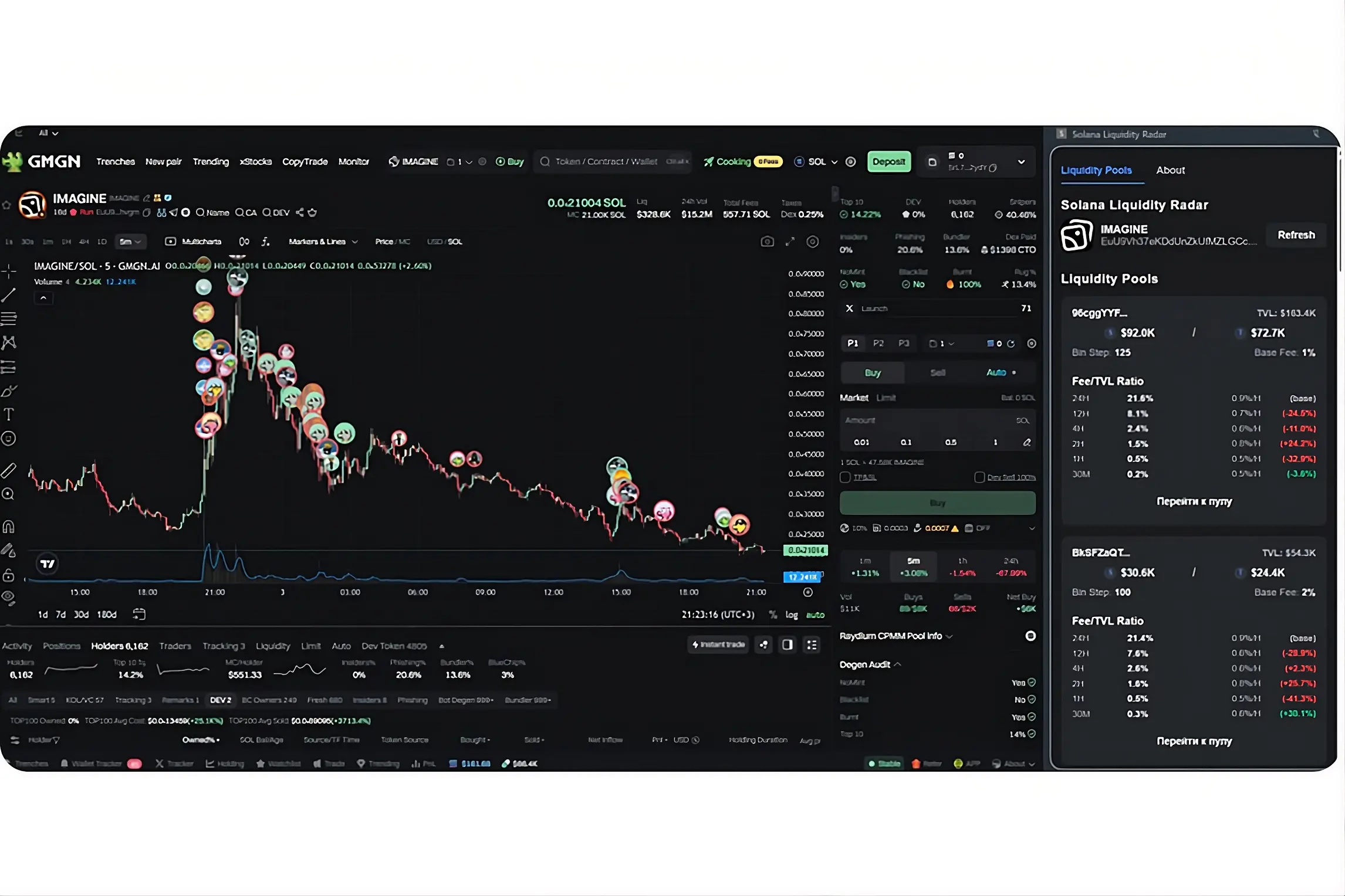 Meteora Liquidity Radar
