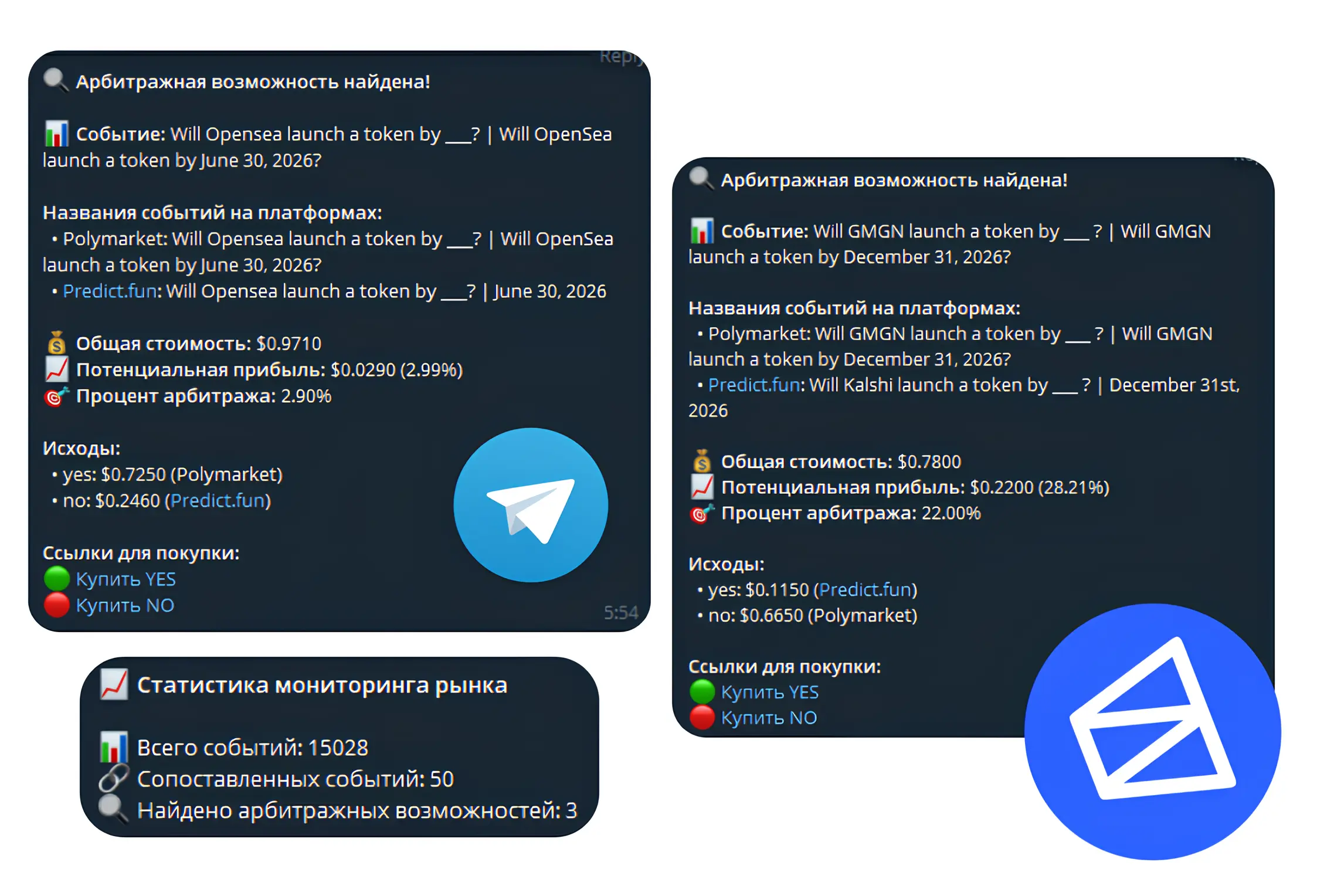 Polymarket Arbitrage Bot